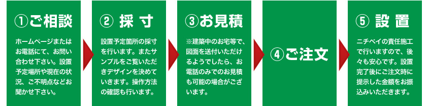 採寸から設置まで