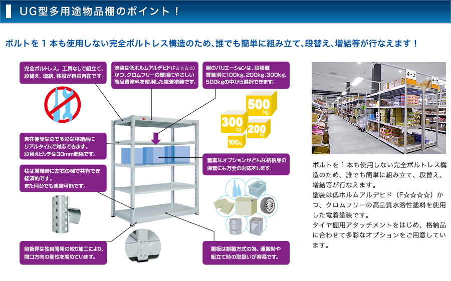 UG型多用途物品棚のポイント